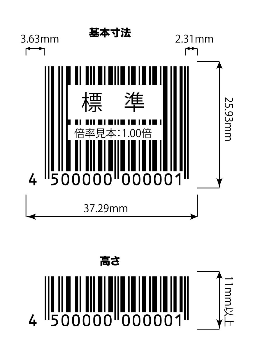 バーコード Janコード についてのブログ Cdプレス Dvdプレスなら大阪のディスクファクトリー 全国対応