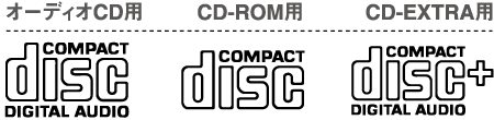 Dvd Cd Blu Rayに記載されているロゴマークについてのブログ Cdプレス Dvdプレスなら大阪のディスクファクトリー 全国対応